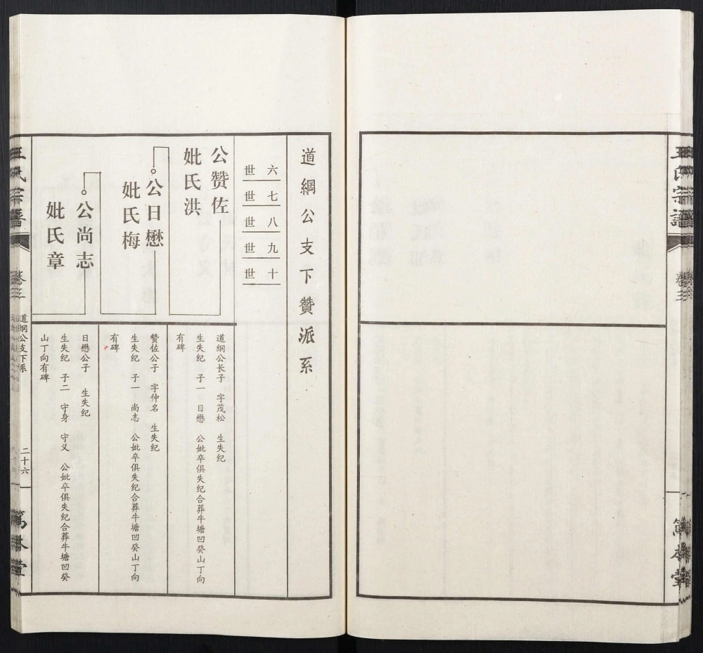 图片[8]-安徽安庆怀宁县太原王氏宗谱（笃本堂）电子版PDF下载-中华家谱网