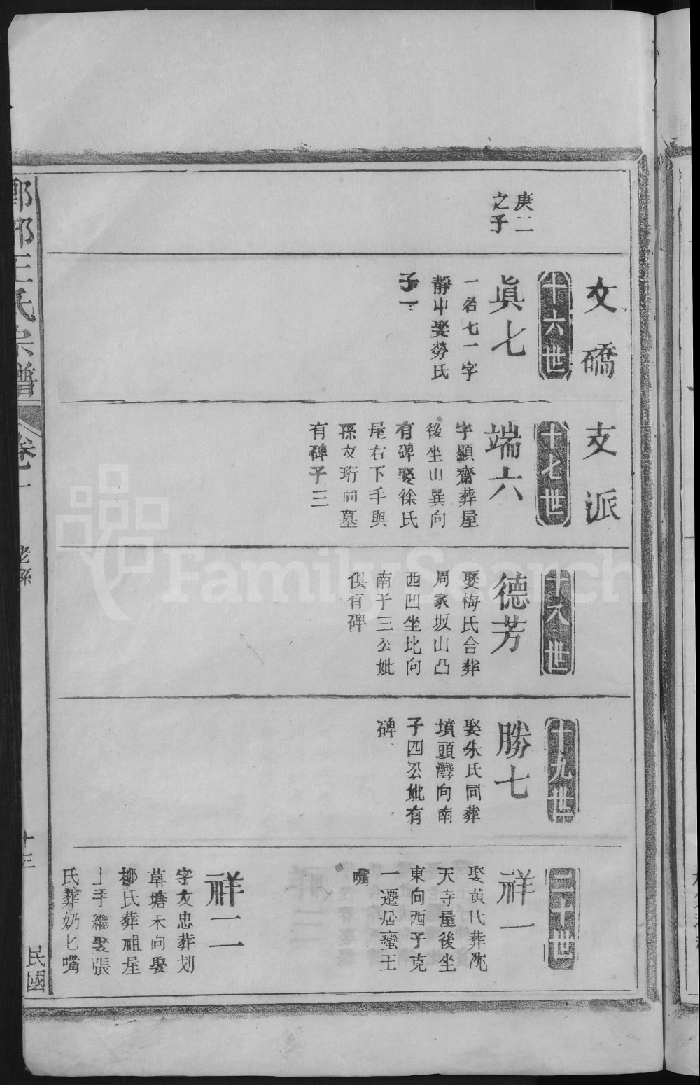 图片[6]-江西九江湖口县瑯琊王氏宗谱（四知堂）电子版PDF下载-中华家谱网