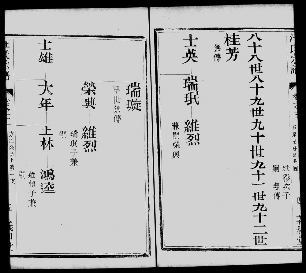 图片[8]-江苏宜兴汪氏家乘（义和堂）电子版PDF下载-中华家谱网