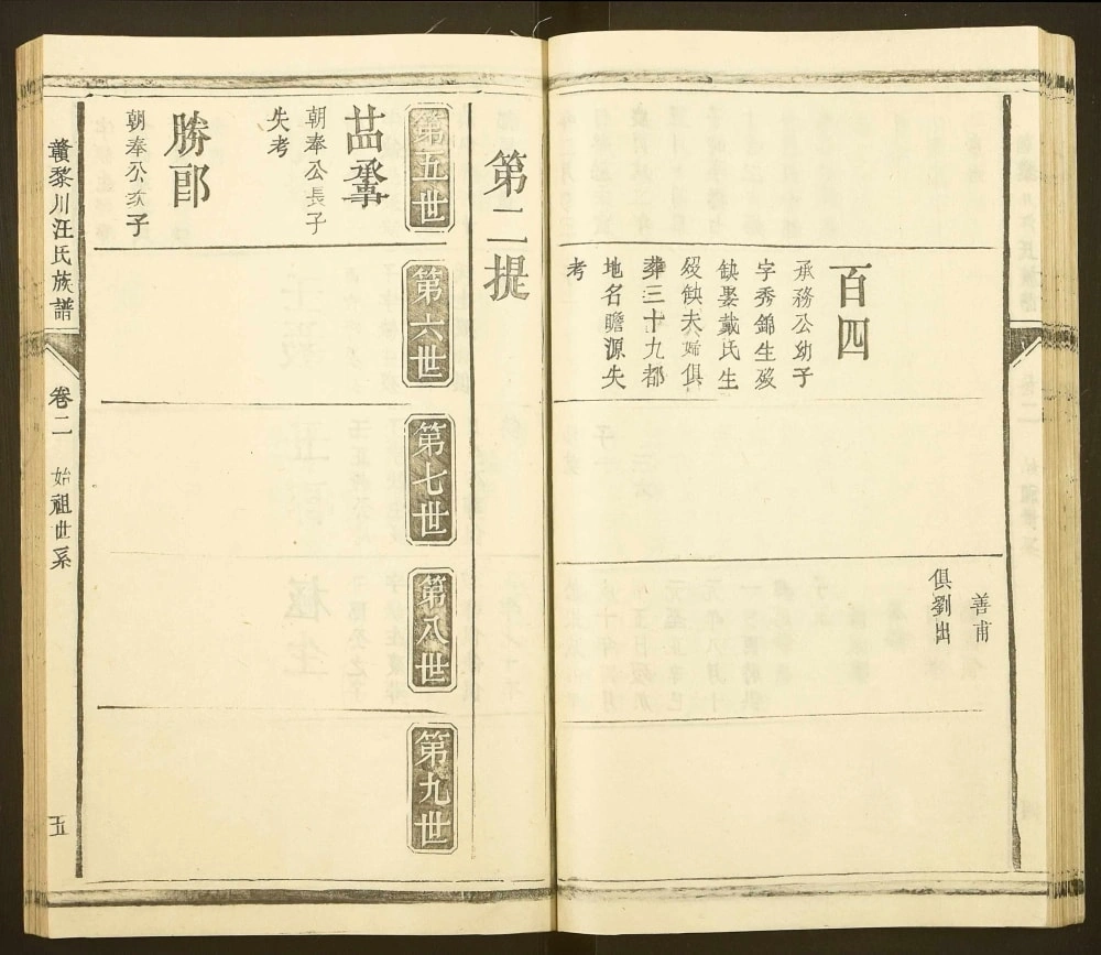 图片[7]-江西抚州黎川汪氏十修宗谱电子版PDF下载-中华家谱网