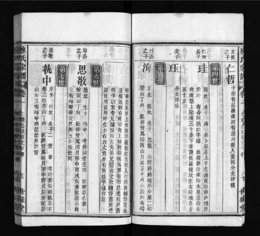 图片[7]-湖北黄冈罗田廖氏七修宗谱（世彩堂）电子版PDF下载-中华家谱网