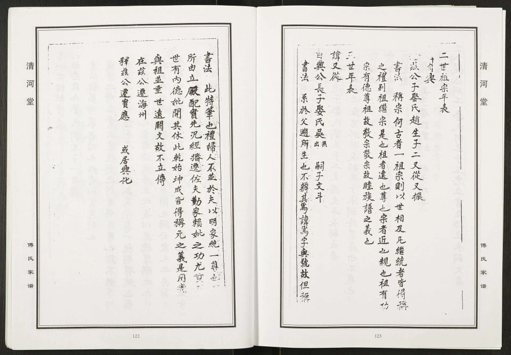 图片[7]-江苏盐城建湖傅氏宗谱（清河堂）电子版PDF下载-中华家谱网
