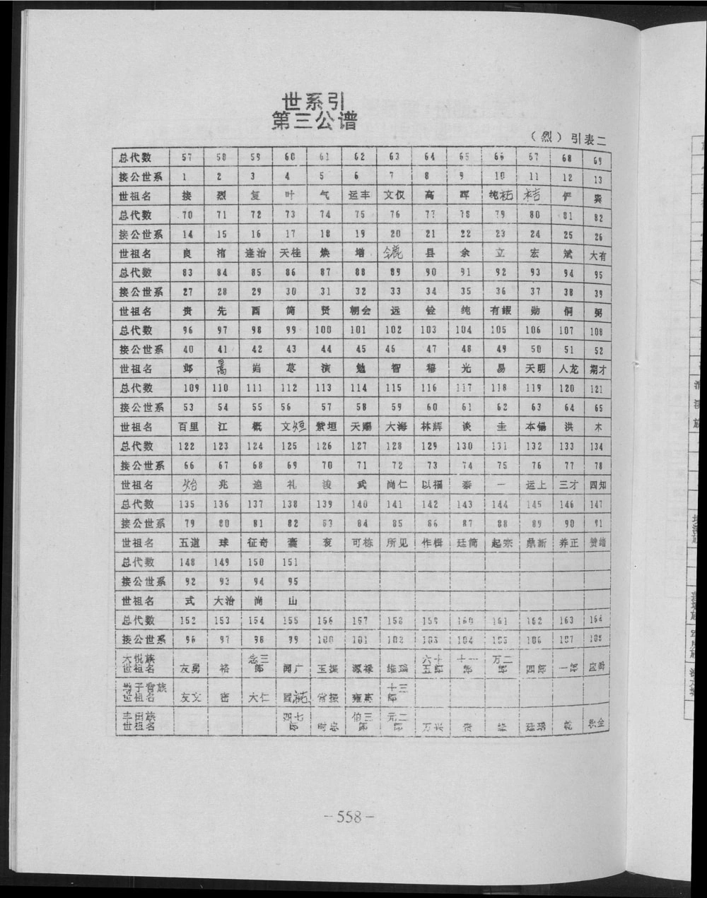 图片[6]-江西瑞金钟氏首次联修族谱总谱电子版PDF下载-中华家谱网