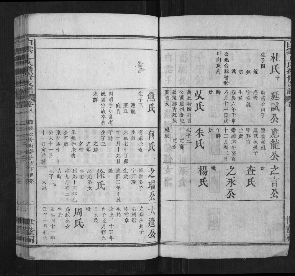 图片[7]-安徽六安霍山县白云王氏续修支谱（世荫祠）电子版PDF下载-中华家谱网