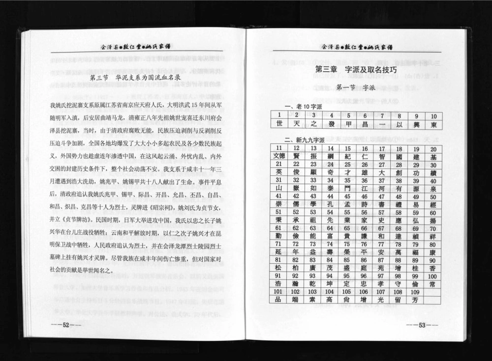 图片[4]-云南曲靖会泽敦仁堂姚氏家谱电子版PDF下载-中华家谱网