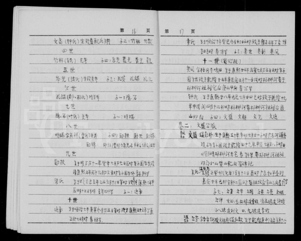 图片[6]-四川资阳邹氏族谱电子版PDF下载-中华家谱网