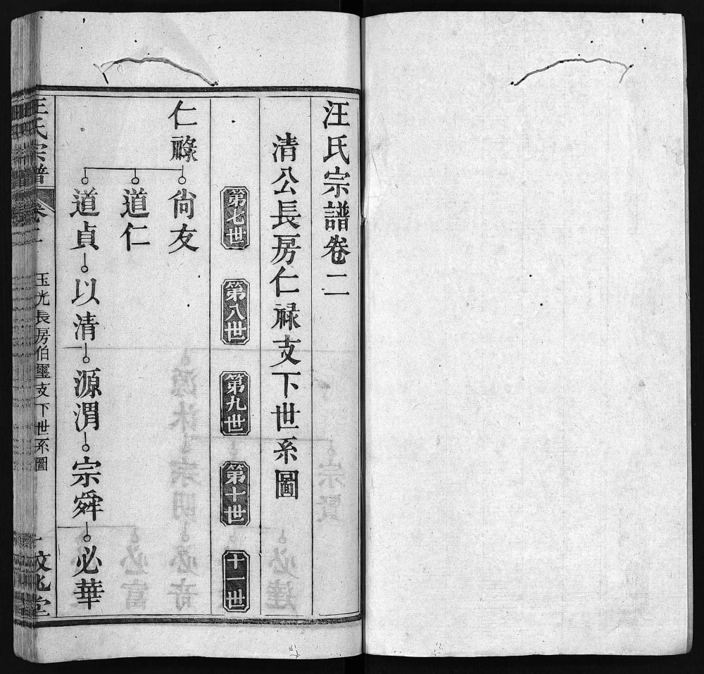 图片[6]-湖北麻城汪氏宗谱（纹兆堂）电子版PDF下载-中华家谱网