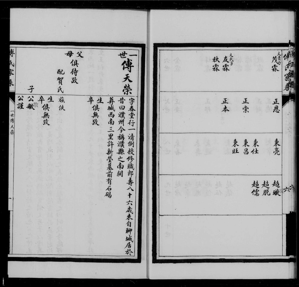 图片[6]-河南濮阳范县傅氏家乘电子版PDF下载-中华家谱网