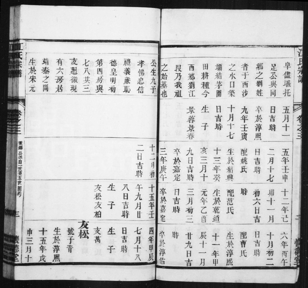 图片[7]-江苏靖江骥江江氏宗谱（怀德堂）电子版PDF下载-中华家谱网