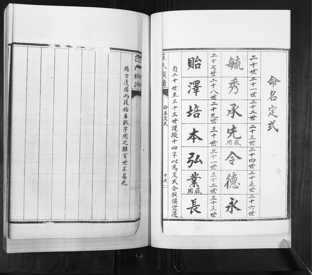 图片[4]-山东青岛即墨东西河头村崔氏族谱电子版PDF下载-中华家谱网