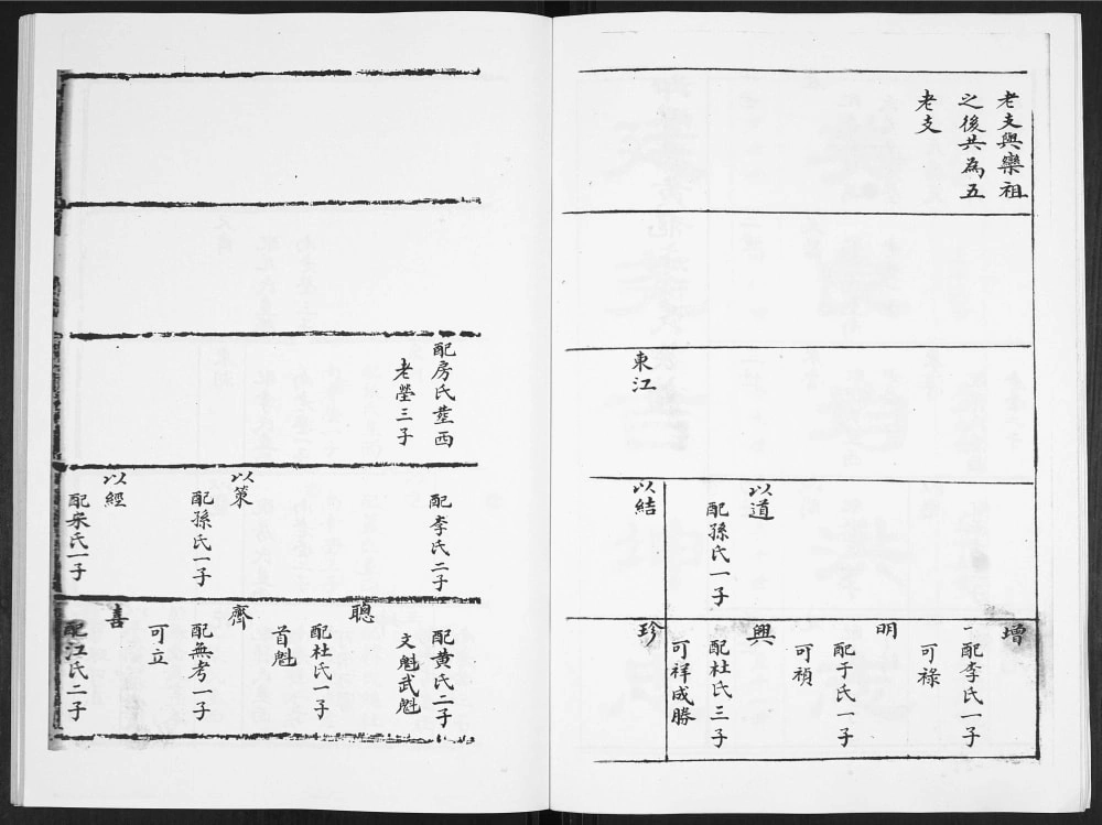 图片[7]-山东青岛即墨黄龙庄陈氏族谱电子版PDF下载-中华家谱网