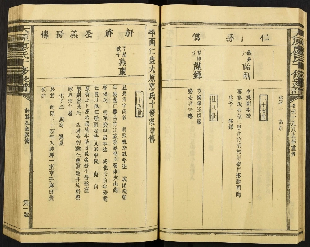 图片[5]-江西赣州宁都县太原廖氏十修家谱电子版PDF下载-中华家谱网