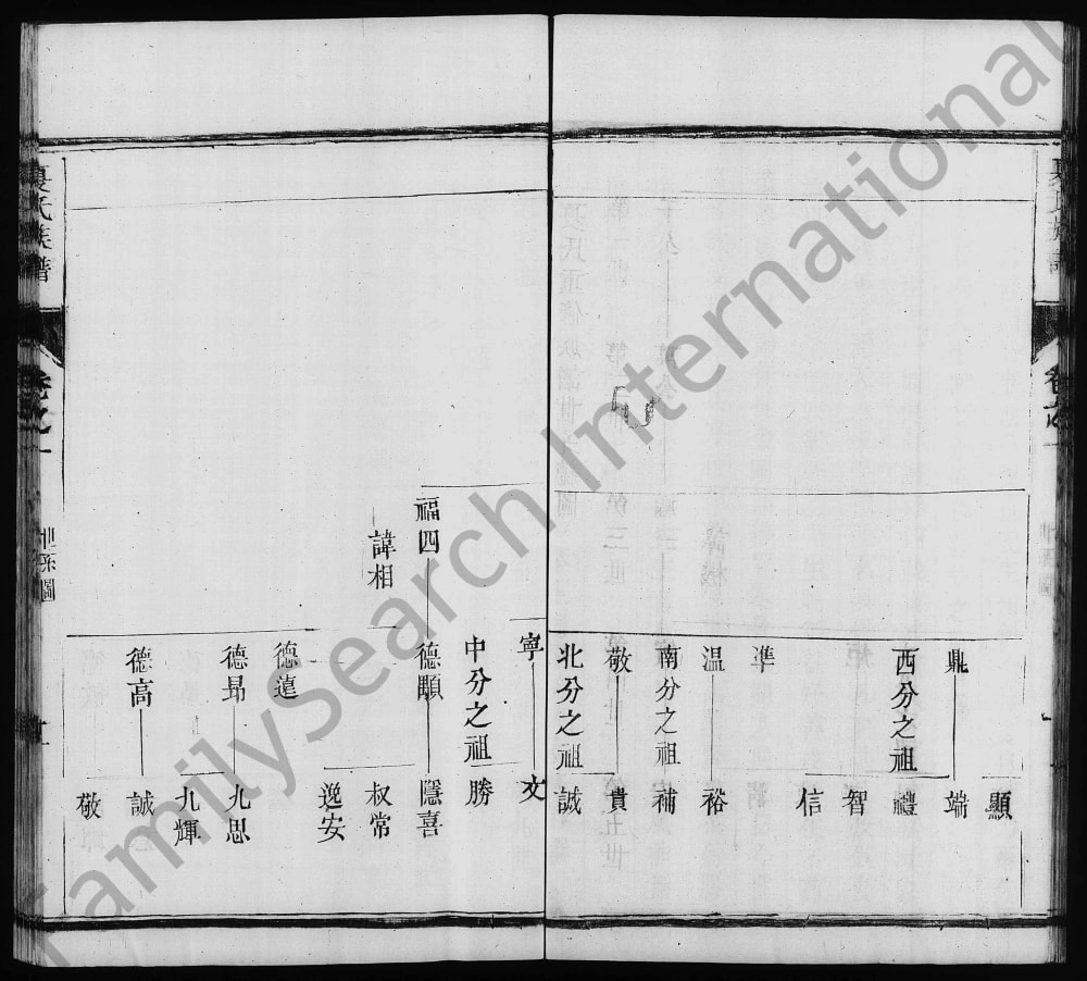 图片[4]-江苏扬州维扬夏氏重修族谱电子版PDF下载-中华家谱网
