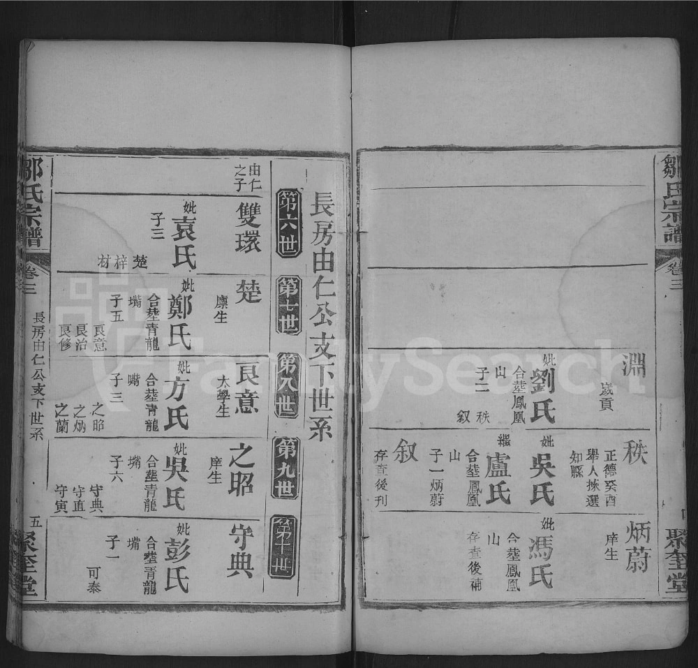图片[8]-湖北麻城邹氏宗谱（聚奎堂）电子版PDF下载-中华家谱网