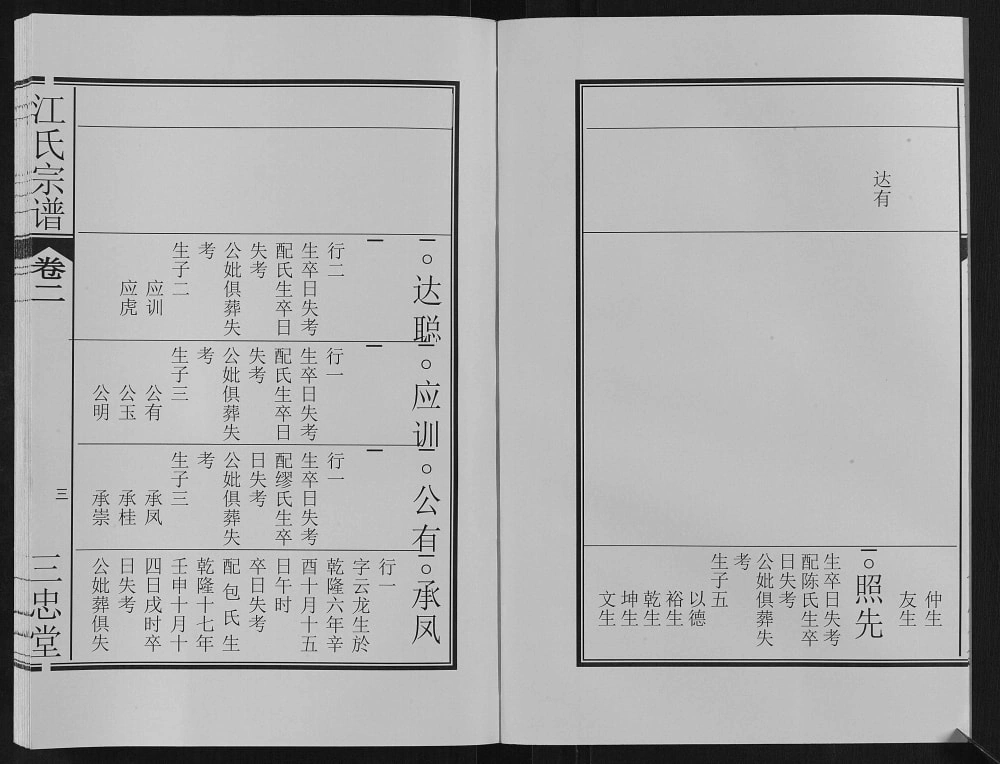图片[5]-安徽肥东定远江氏联修宗谱（三忠堂）电子版PDF下载-中华家谱网