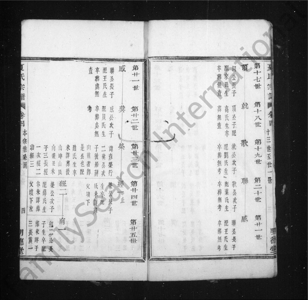 图片[6]-浙江绍兴上虞虞东蒋山夏氏宗谱（明德堂）电子版PDF下载-中华家谱网