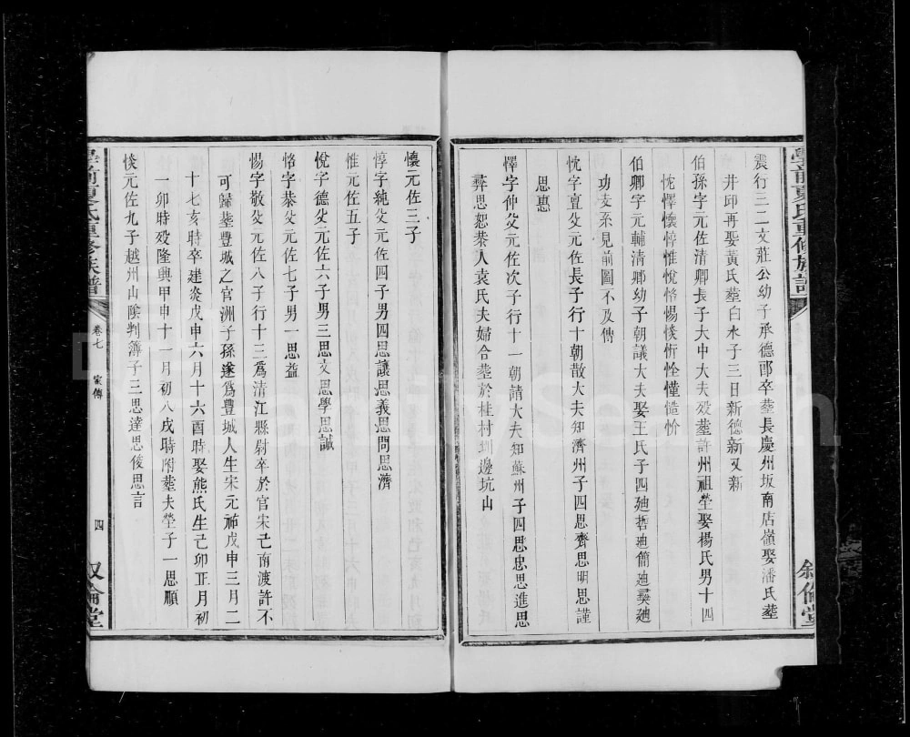 图片[7]-江西丰城学前夏氏重修族谱（叙伦堂）电子版PDF下载-中华家谱网