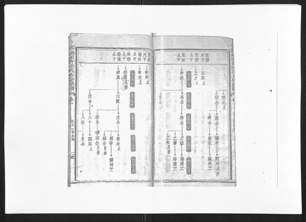 图片[5]-江西赣州石城县田背邱氏五修族谱电子版PDF下载-中华家谱网