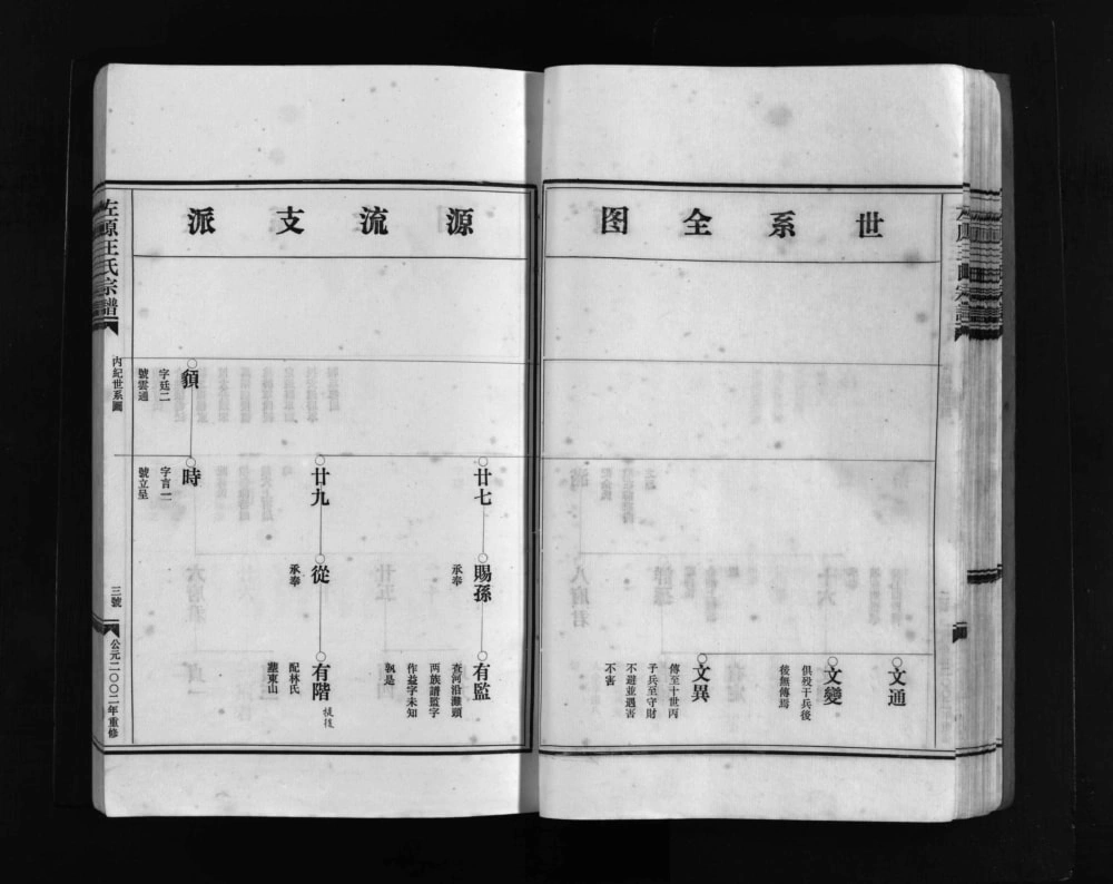 图片[7]-浙江乐清左原王氏宗谱电子版PDF下载-中华家谱网