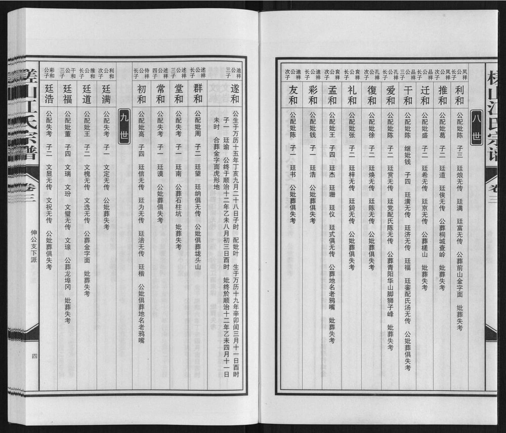 图片[5]-安徽合肥庐江县槎山江氏宗谱电子版PDF下载-中华家谱网