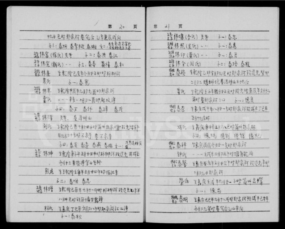 图片[8]-四川资阳邹氏族谱电子版PDF下载-中华家谱网