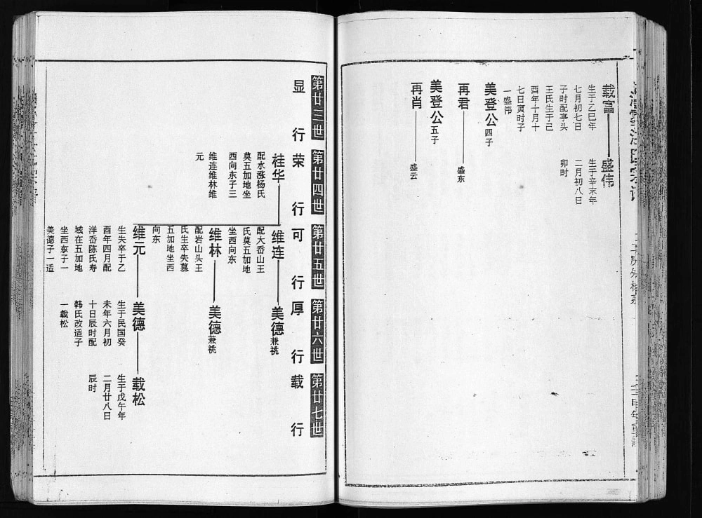 图片[7]-浙江乐清湖雾江氏宗谱电子版PDF下载-中华家谱网