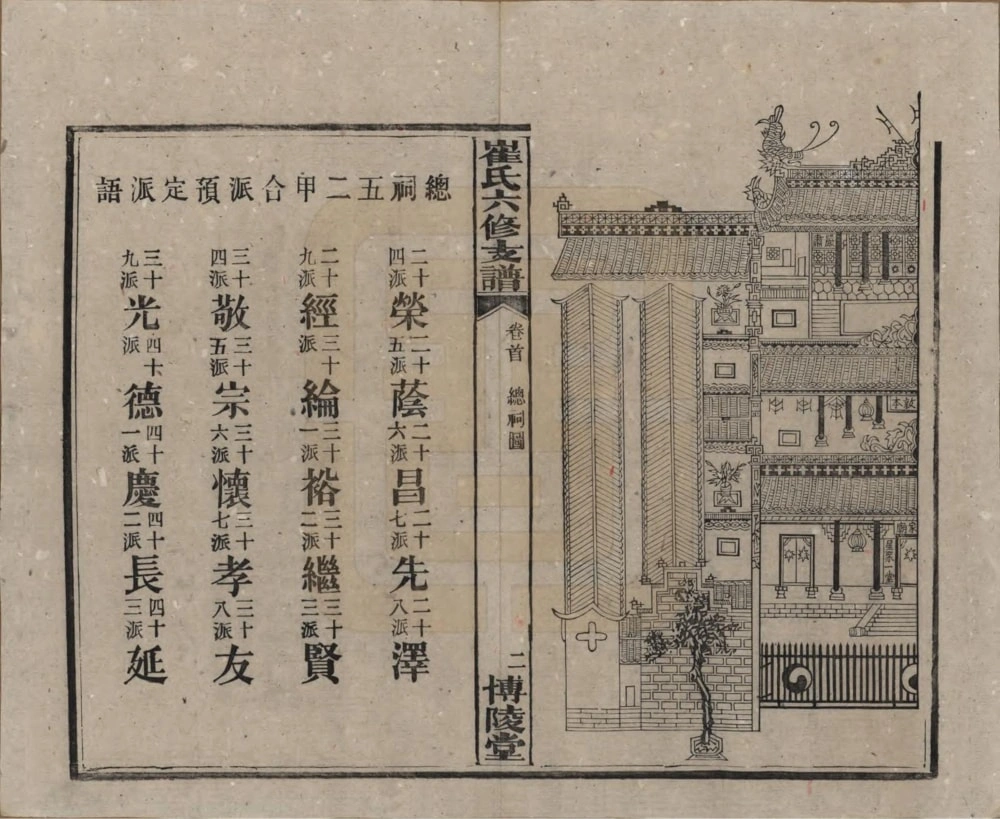 图片[4]-湖南长沙宁乡县崔氏六修支谱（博陵堂）电子版PDF下载-中华家谱网