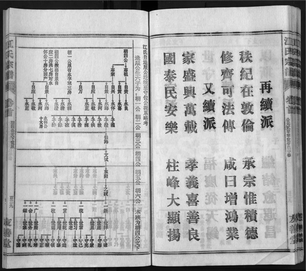 图片[4]-安徽安庆怀宁县江氏宗谱（友善堂）电子版PDF下载-中华家谱网