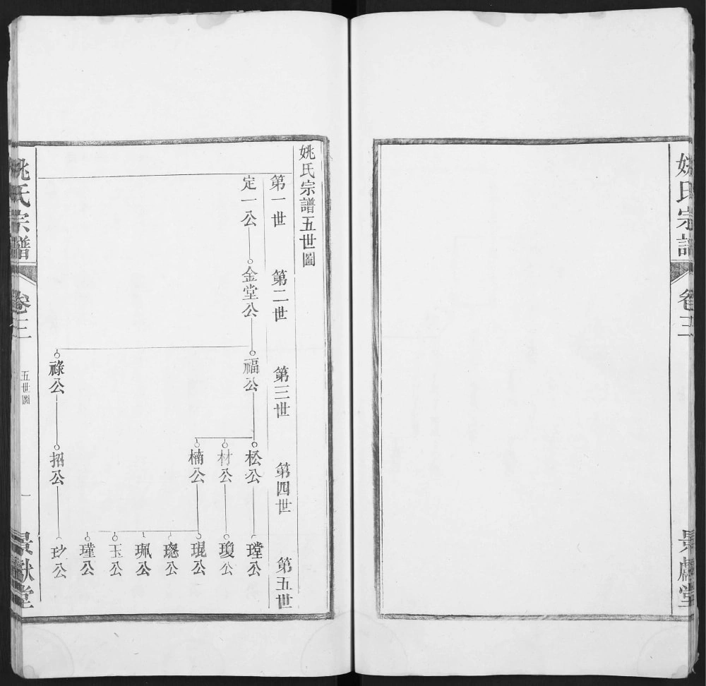 图片[3]-安徽马鞍山当涂县当邑姚氏宗谱（景献堂）电子版PDF下载-中华家谱网