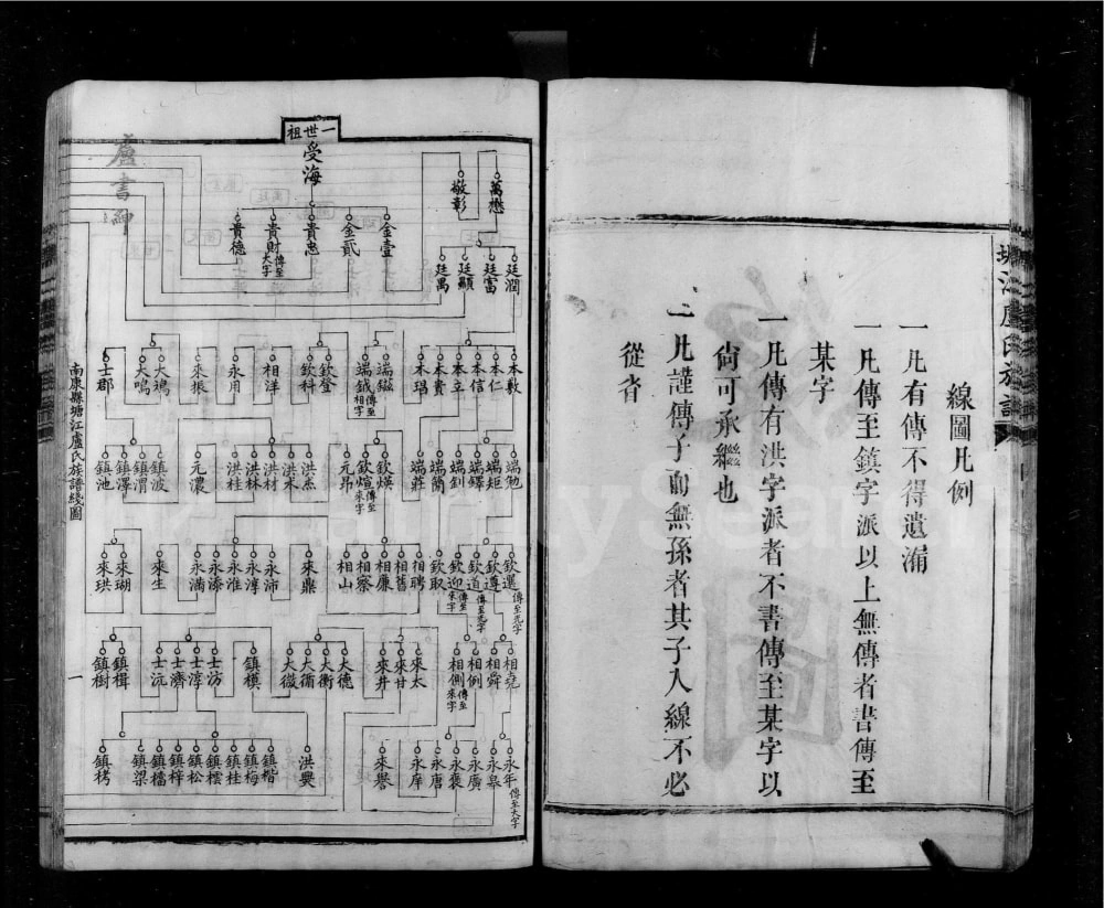 图片[3]-江西赣州南康区塘江卢氏族谱电子版PDF下载-中华家谱网