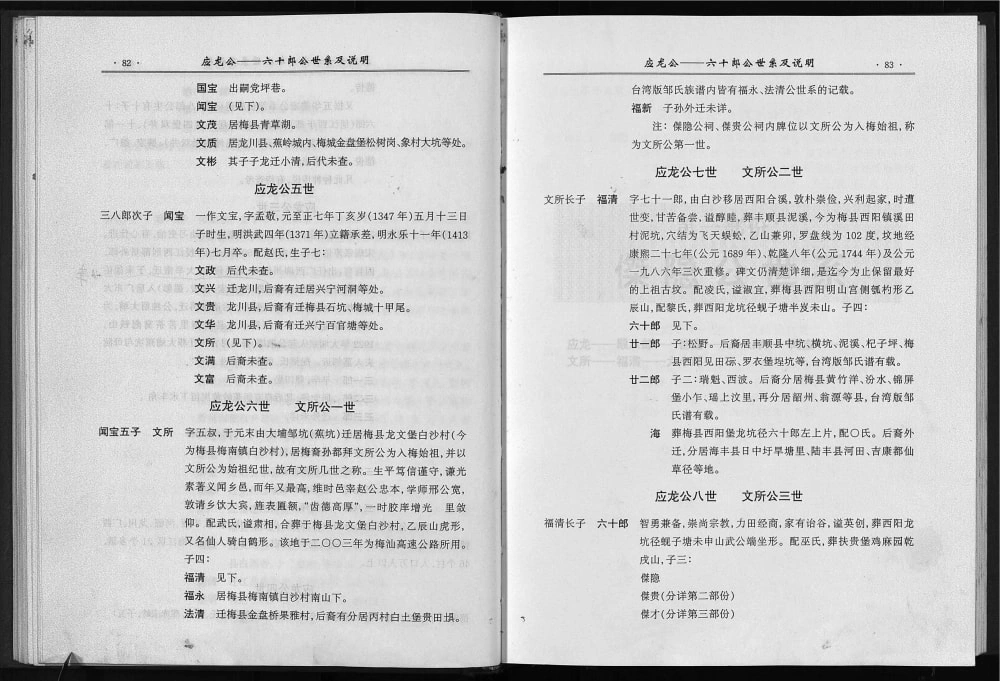 图片[5]-广东梅州梅县邹氏族谱 （六十朗公世系）电子版PDF下载-中华家谱网