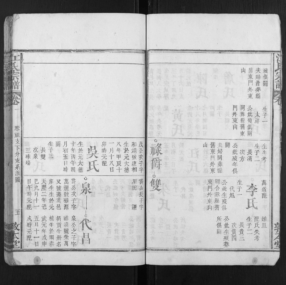 图片[8]-安徽安庆太湖县江氏宗谱（敦本堂）电子版PDF下载-中华家谱网
