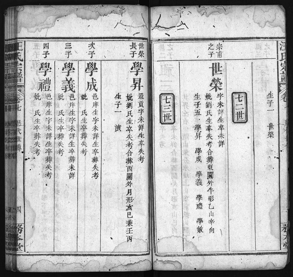 图片[6]-湖北黄冈罗田汪氏续修宗谱（务本堂）电子版PDF下载-中华家谱网