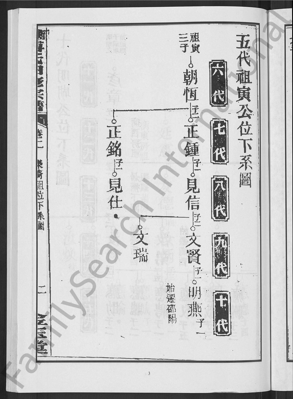 图片[6]-湖南衡阳傅氏四修宗谱（金玉堂）电子版PDF下载-中华家谱网
