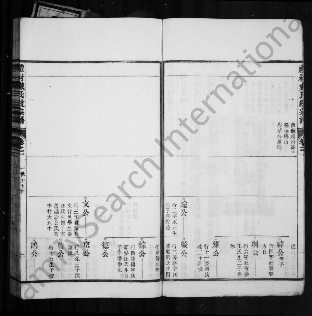 图片[7]-安徽宣城旌德县礼村戴氏统宗谱电子版PDF下载-中华家谱网