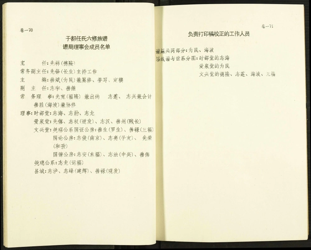图片[5]-江西赣州于都任氏六修族谱电子版PDF下载-中华家谱网