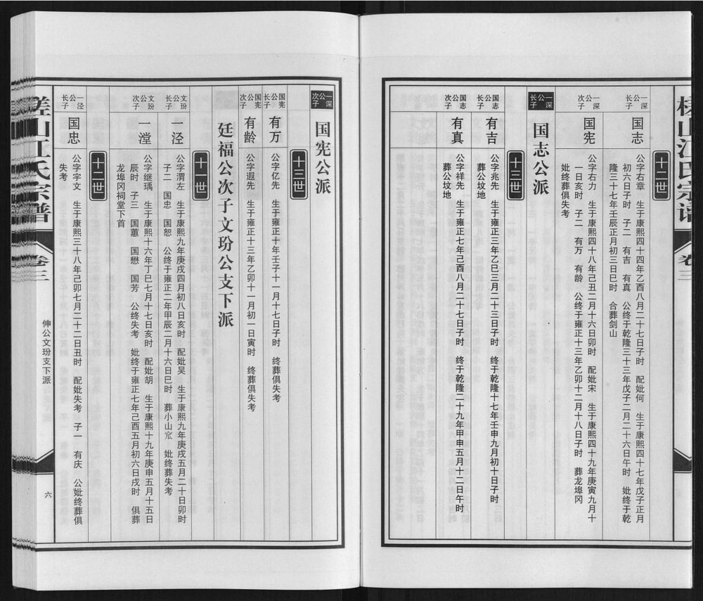 图片[7]-安徽合肥庐江县槎山江氏宗谱电子版PDF下载-中华家谱网