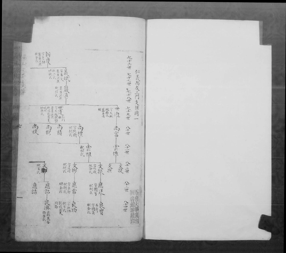 图片[7]-安徽黄山休宁梯山汪氏族谱电子版PDF下载-中华家谱网