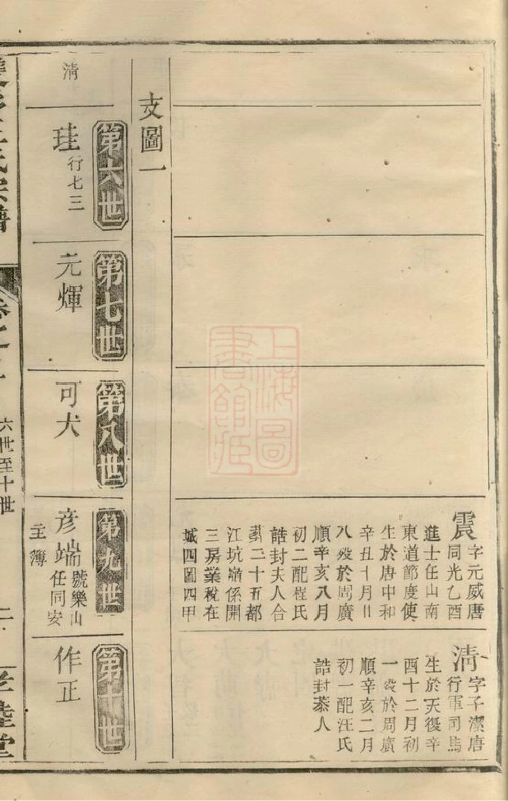 图片[7]-江西上饶婺源县双杉王氏宗谱（孝睦堂）电子版PDF下载-中华家谱网