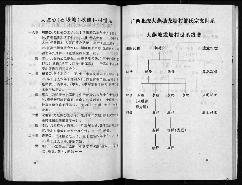 图片[7]-广西北流邹氏族谱电子版PDF下载-中华家谱网