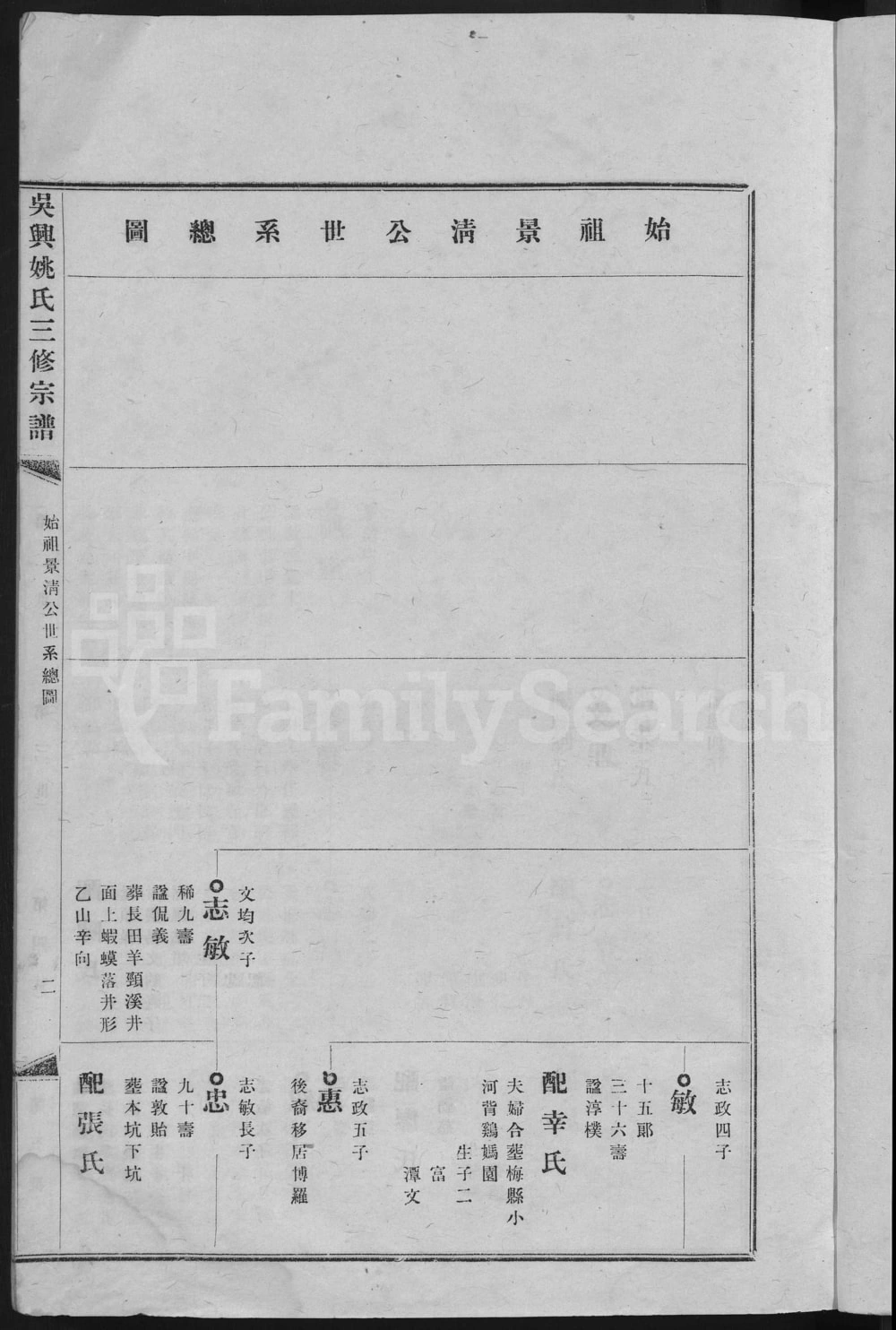 图片[4]-广东梅州平远吴兴姚氏三修宗谱电子版PDF下载-中华家谱网