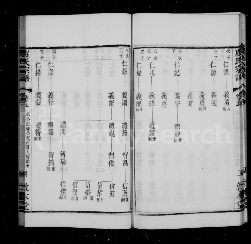 图片[7]-江苏宜兴卢氏宗谱（敦本堂）电子版PDF下载-中华家谱网