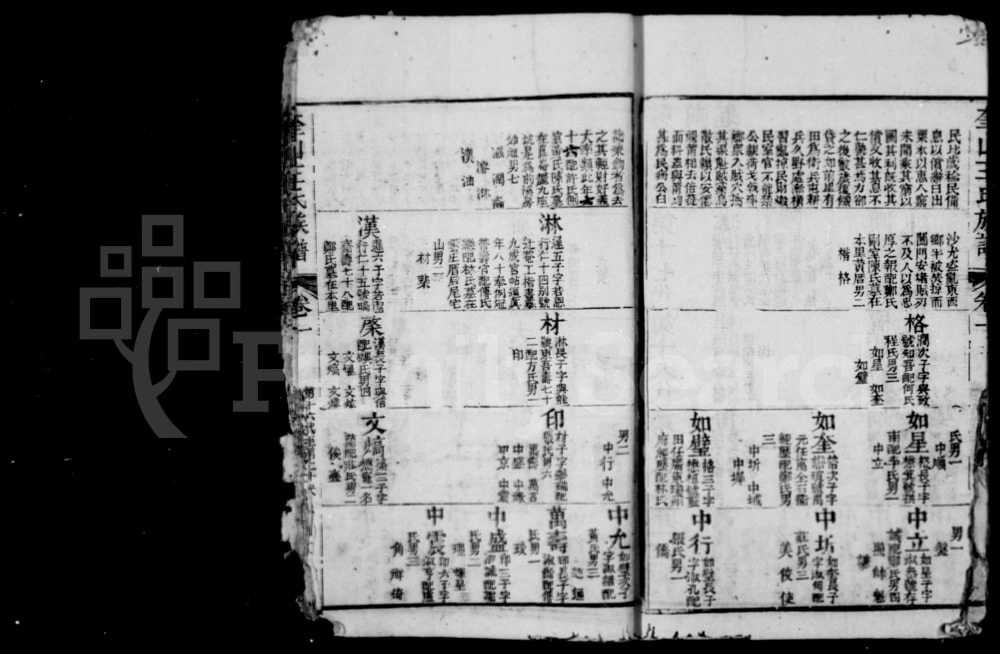 图片[8]-福建莆田仙游县奎山王氏族谱电子版PDF下载-中华家谱网