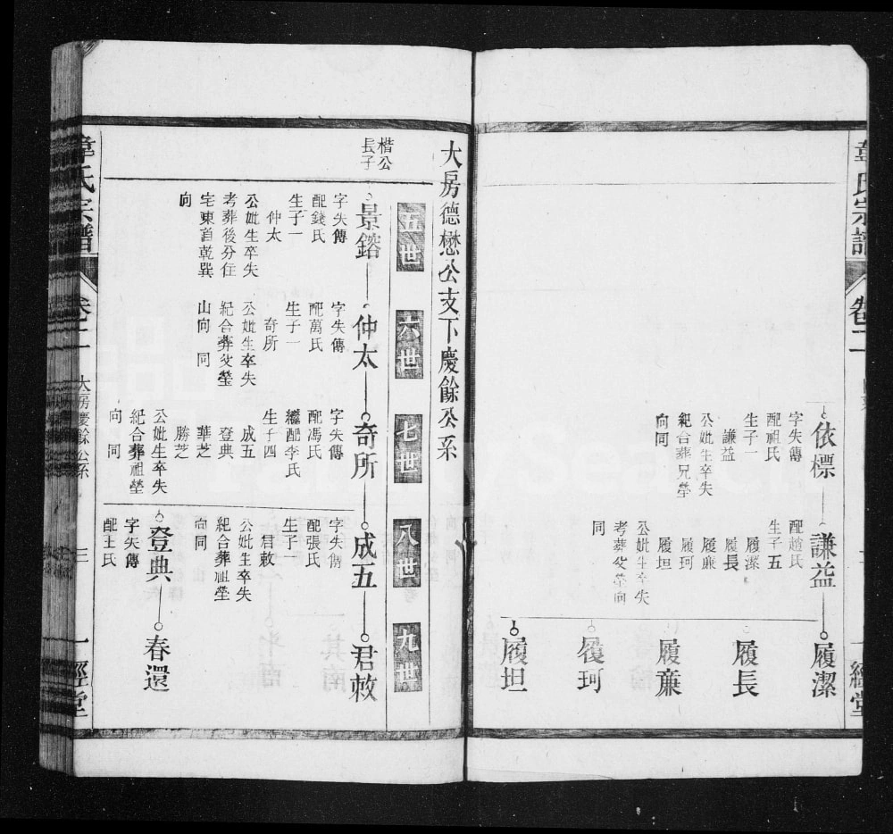 图片[8]-安徽合肥肥南韦氏宗谱（一经堂）电子版PDF下载-中华家谱网