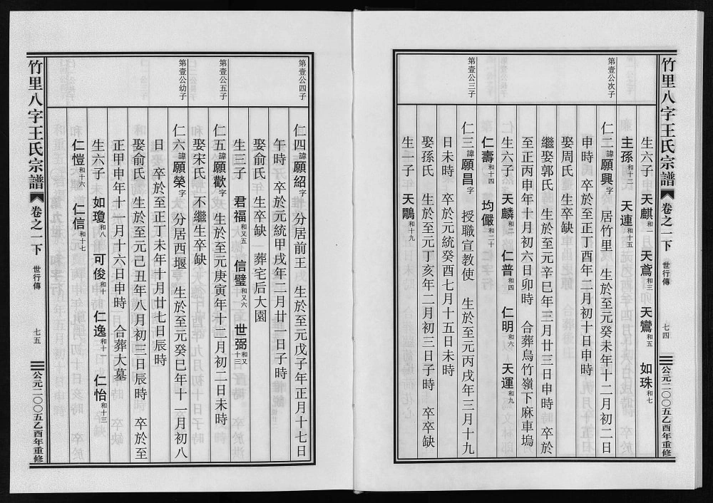 图片[6]-浙江东阳竹里八字王氏宗谱电子版PDF下载-中华家谱网