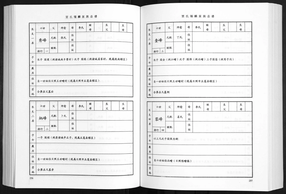图片[8]-山东日照五莲县贾氏钟麟总谱电子版PDF下载-中华家谱网