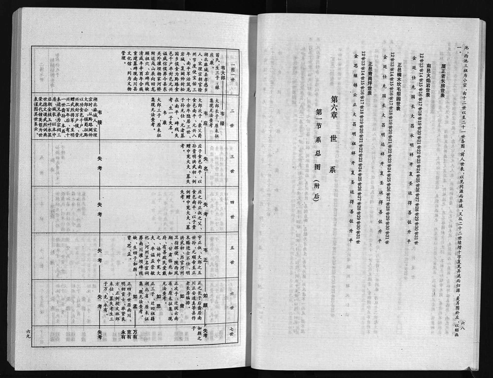 图片[6]-重庆南川区韦氏宗谱电子版PDF下载-中华家谱网