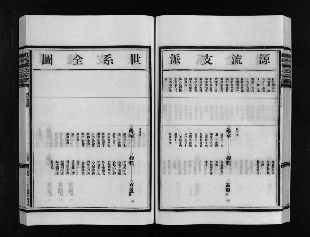 图片[7]-浙江乐清虹桥姚氏宗谱电子版PDF下载-中华家谱网