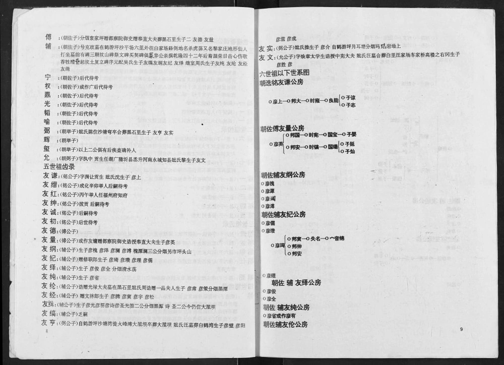 图片[4]-重庆涪陵区溯源夏氏家谱电子版PDF下载-中华家谱网