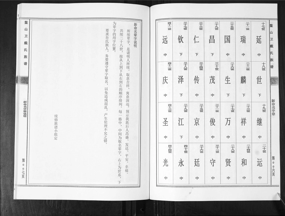 图片[4]-山东青岛即墨鳌山卫戴氏族谱电子版PDF下载-中华家谱网